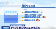 答应再利用“不添加”“零添加”等用语对食物